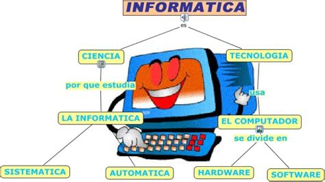 TOMi digital 6 Informática Ejes temáticos 2p