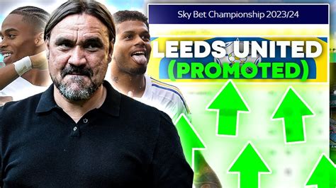 Why Leeds United Are Serious Promotion Favourites Youtube