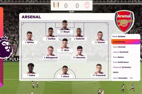 We simulated Fulham vs Arsenal to get a Premier League score prediction ...