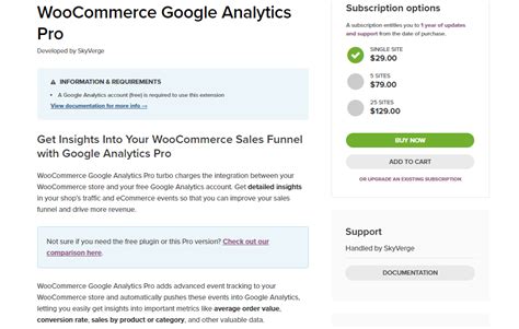 How To Optimize WooCommerce Conversion Rate LearnWoo