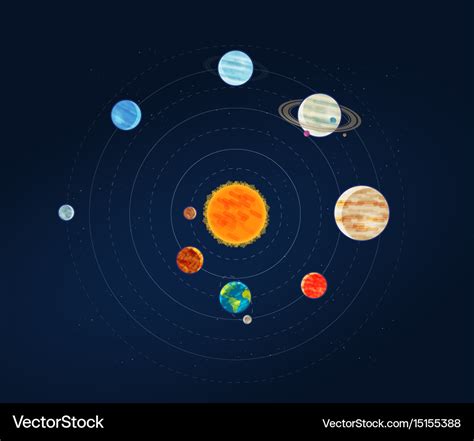 Solar System Galaxy Infographic Space Astronomy Vector Image