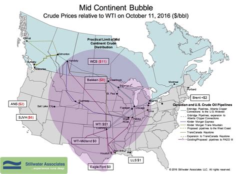 bubble map update imports   rise