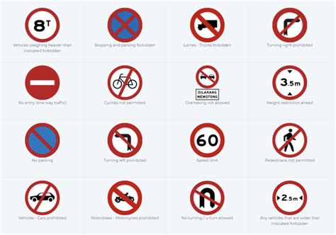 Know The Important Road Signs In Malaysia