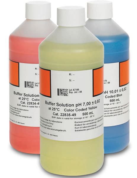 Buffer Solution Kit Color Coded PH 4 01 PH 7 00 And PH 10 01 500 ML