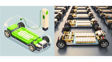 Why Are Electric Cars Expensive In India