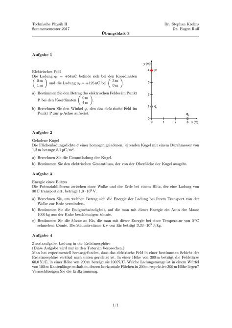 Blatt 03 Technische Physik II Sommersemester 2017 Übungsblatt 3 Dr