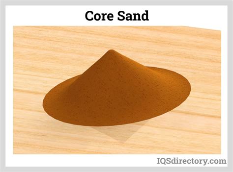 Sand Casting Construction Types Applications And Advantages