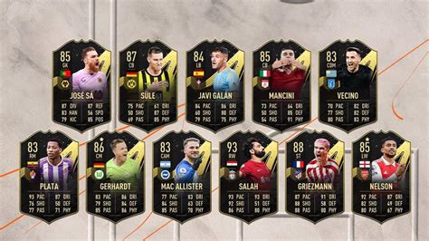 Fifa 23 Totw 23 La Nuova Squadra Della Settimana Disponibile Nei