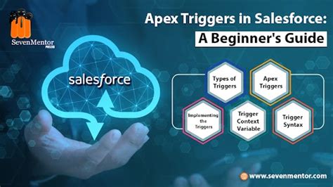 Apex Triggers In Salesforce A Beginners Guide SevenMentor