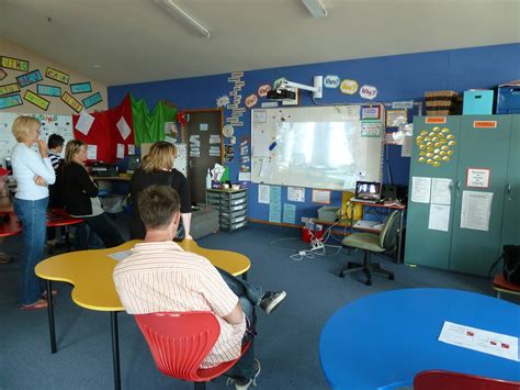 The e-Learning Classroom: Classroom Walkthroughs