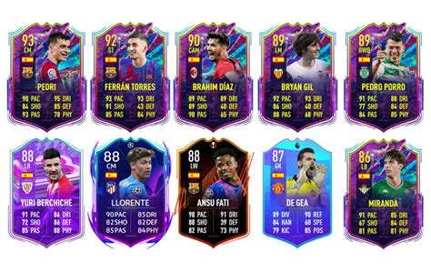 FIFA 22 Merece la pena Sergio Ramos FUT Birthday Solución del SBC