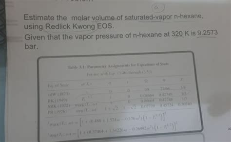 Solved Estimate The Molar Volume Of Saturated Vapor Chegg