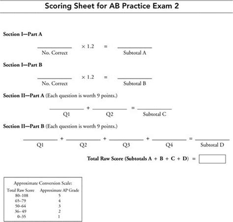 Ap Calculus Ab Practice Exam Build Your Test Taking Confidence