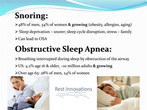 Ppt The Next Treatment For Snoring And Obstructive Sleep Apnea