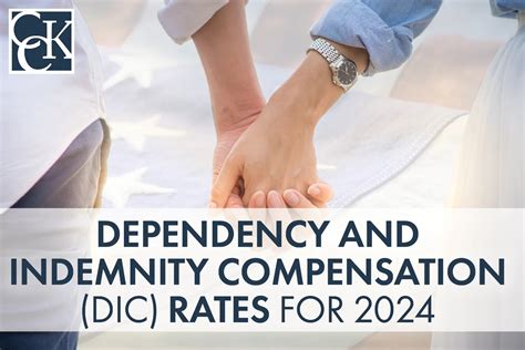 Dependency And Indemnity Compensation Dic Rates For 2024 Cck Law