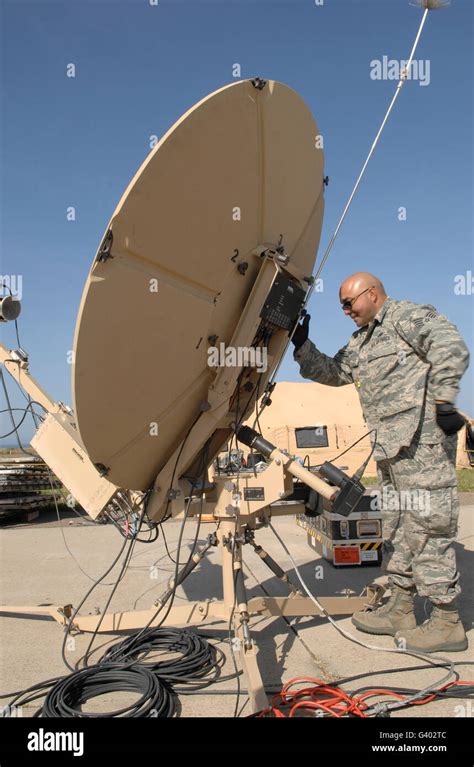 Military Satellite Communications