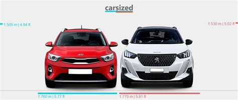 Dimensions Kia Stonic 2017 Present Vs Peugeot 2008 2019 2022