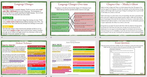 A Christmas Carol Aqa Gcse Teaching Resources