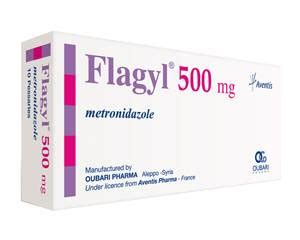 Flagyl (Generic Metronidazole) - Prescriptiongiant