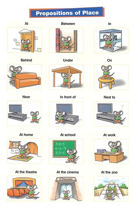 Prepositions Of Place — English Language Club