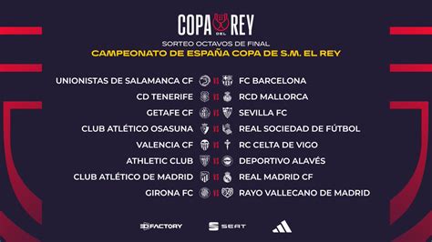 Real Madrid Ja Atlético Kohtaavat Copa Del Reyssä