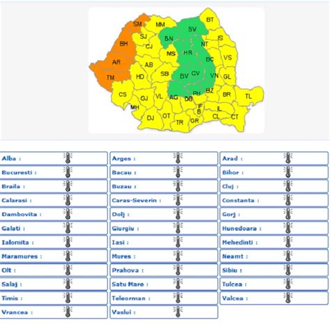 Meteorologii avertizează COD PORTOCALIU şi COD GALBEN de caniculă