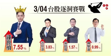 優群持續上揚 惟須留意短線乖離過大 證券 工商時報