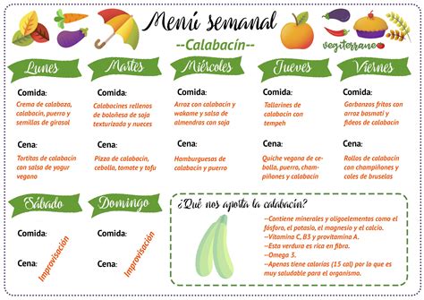 Menú Semanal Recetas Veganas Y Vegetarianas Vegiterraneo Vegetarian