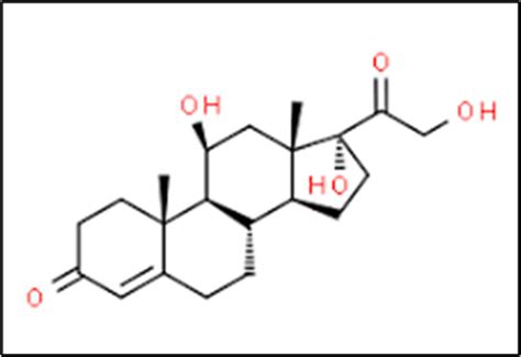 The chemical structure of cortisol [43]. | Download Scientific Diagram