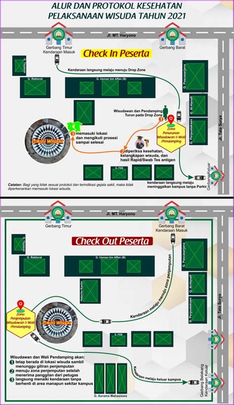 INFORMASI TEKNIS WISUDA PERIODE 65 BAAK UNISMA