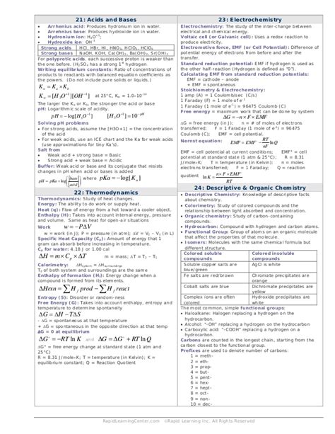 Chemistry Cheat Sheet Printable Farrah Printable