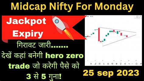 Midcap Nifty Prediction For Tomorrow Midcap Analysis Midcapnifty