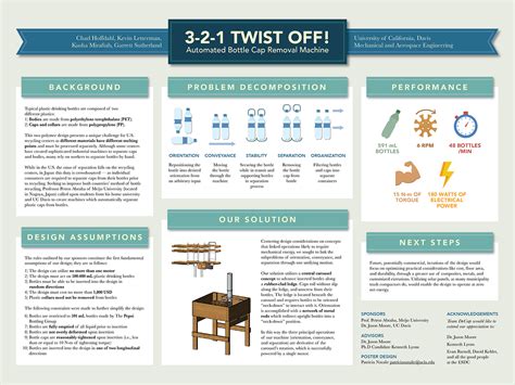 Powerpoint Academic Poster Template