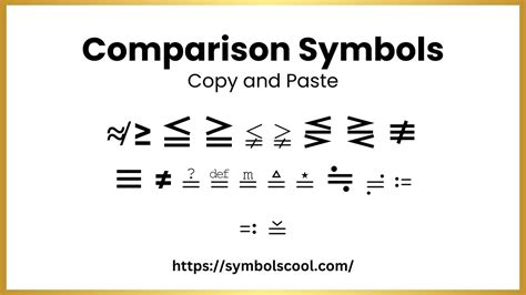 Get All Comparison Symbols Copy And Paste