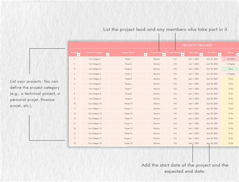 Project Tracker Excel Template, Project Progress Tracker, Project Management Tool, Excel ...