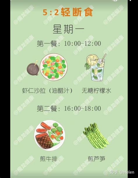 轻断食食谱 知乎