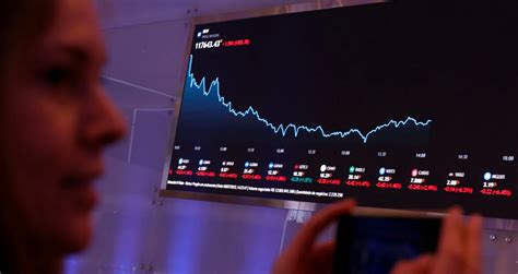 Ibovespa Vs Small Caps De Olho Em Campos Neto E Companhia Analistas