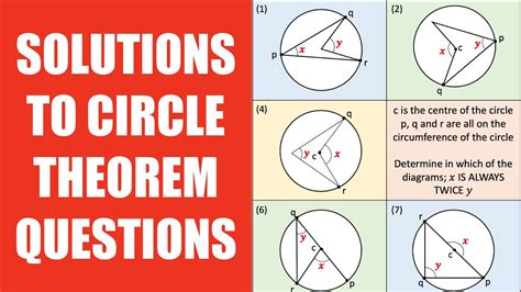 Circle Theorems Plane Geometry With Solved Examples SHS, 49% OFF