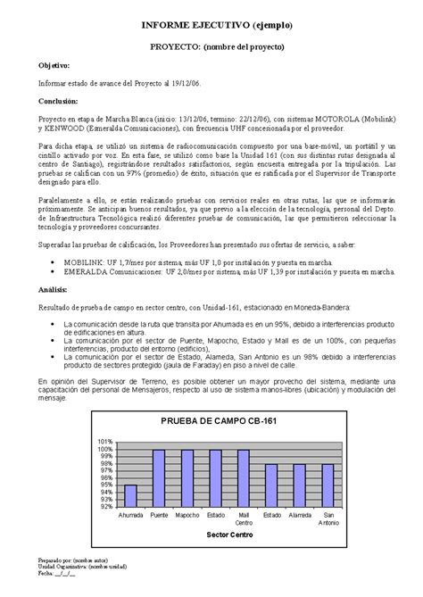 Ejemplo Informe Ejecutivo 1 1 1 Informe Ejecutivo Ejemplo Proyecto Nombre Del Proyecto