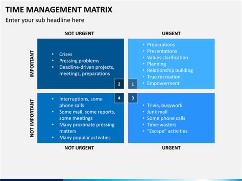 Time Management Matrix Template