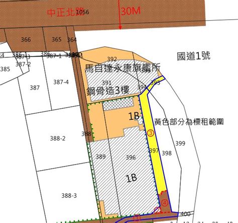 標租不動產