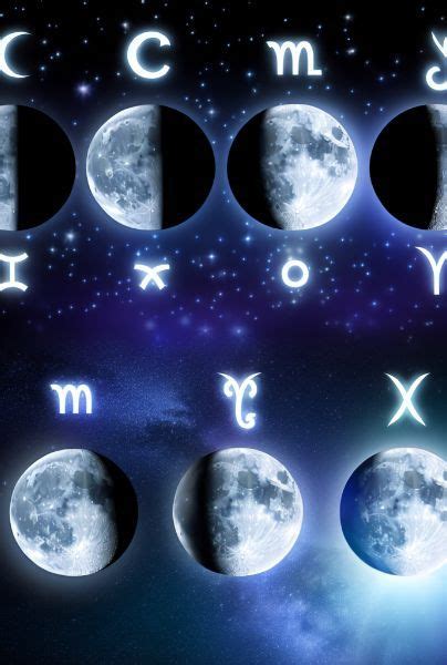 Fases De La Luna Y Su Significado Astrol Gico Una Gu A Completa Mui