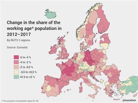 N Yt Data On Twitter The Share Of The Working Age Population Is