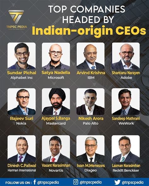 Top Companies Headed By 🇮🇳 Indian Origin Ceos General Knowledge Facts