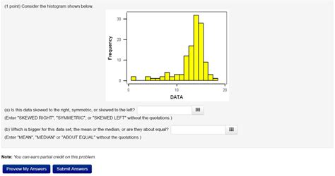 Solved Consider The Histogram Shown Below Is This Data