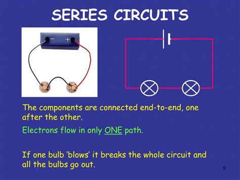 Ppt Electrical Circuits And Component Symbols Powerpoint Presentation