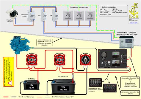 Sch Mas Lectriques Bateau Tableau De Bord Electrique De Bateau