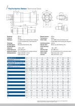 Round Cylinder Zd Bar Watz Hydraulik Gmbh Pdf Catalogs