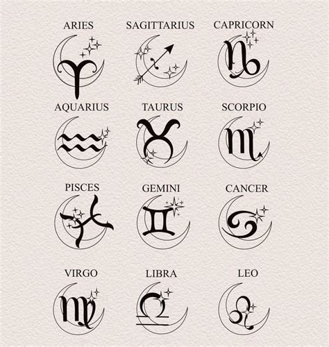 Pin By Azieyah On Currency In Horoscope Tattoos Zodiac Sign