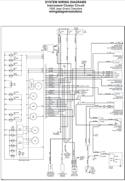 99 Jeep Cherokee Stereo Wiring Diagram Wiring Diagram